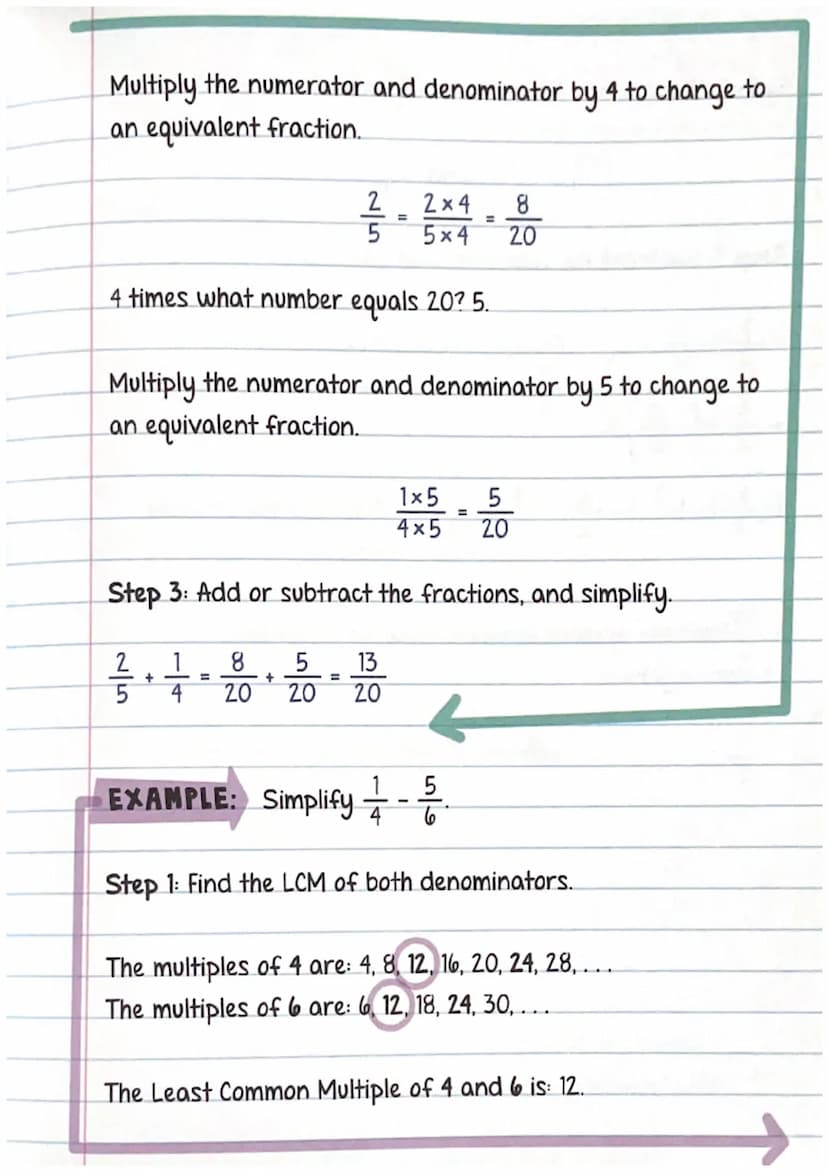 ADDING AND SUBTRACTING
POSITIVE AND NEGATIVE
FRACTIONS WITH UNLIKE
DENOMINATORS
To add or subtract fractions
with different denominators,
we