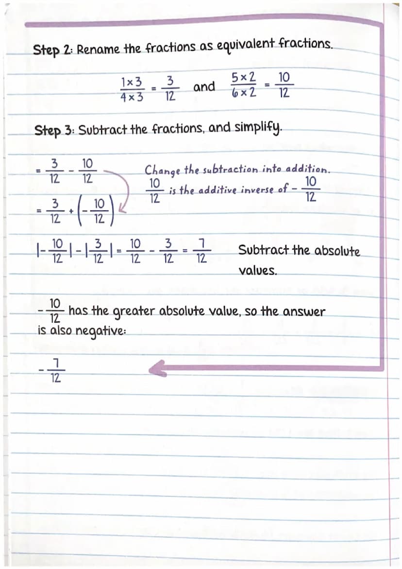 ADDING AND SUBTRACTING
POSITIVE AND NEGATIVE
FRACTIONS WITH UNLIKE
DENOMINATORS
To add or subtract fractions
with different denominators,
we