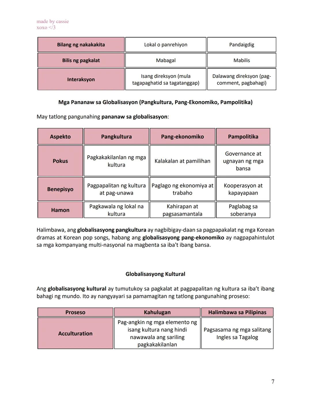 made by cassie
xoxo </3

# ARALING PANLIPUNAN

Second Quarter Examinations: REVIEWERS

## Lesson 1: Globalisasyon

Globalisasyon ay ang ugna