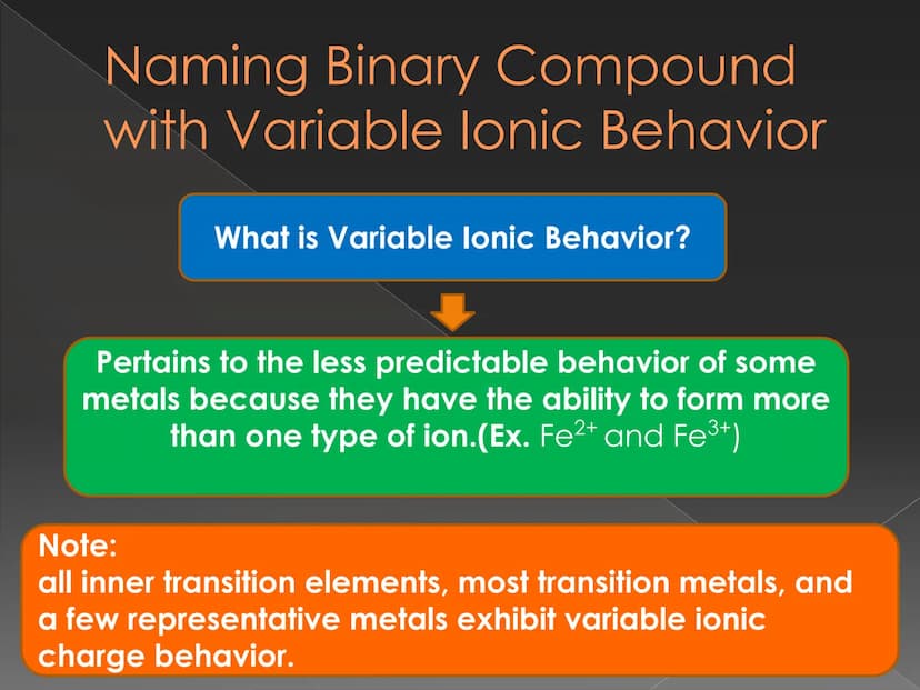Recognizing and Naming
Binary lonic Compound How do we know that
the compound is an
ionic compound? Recognizing Binary lonic
Compounds
Binar