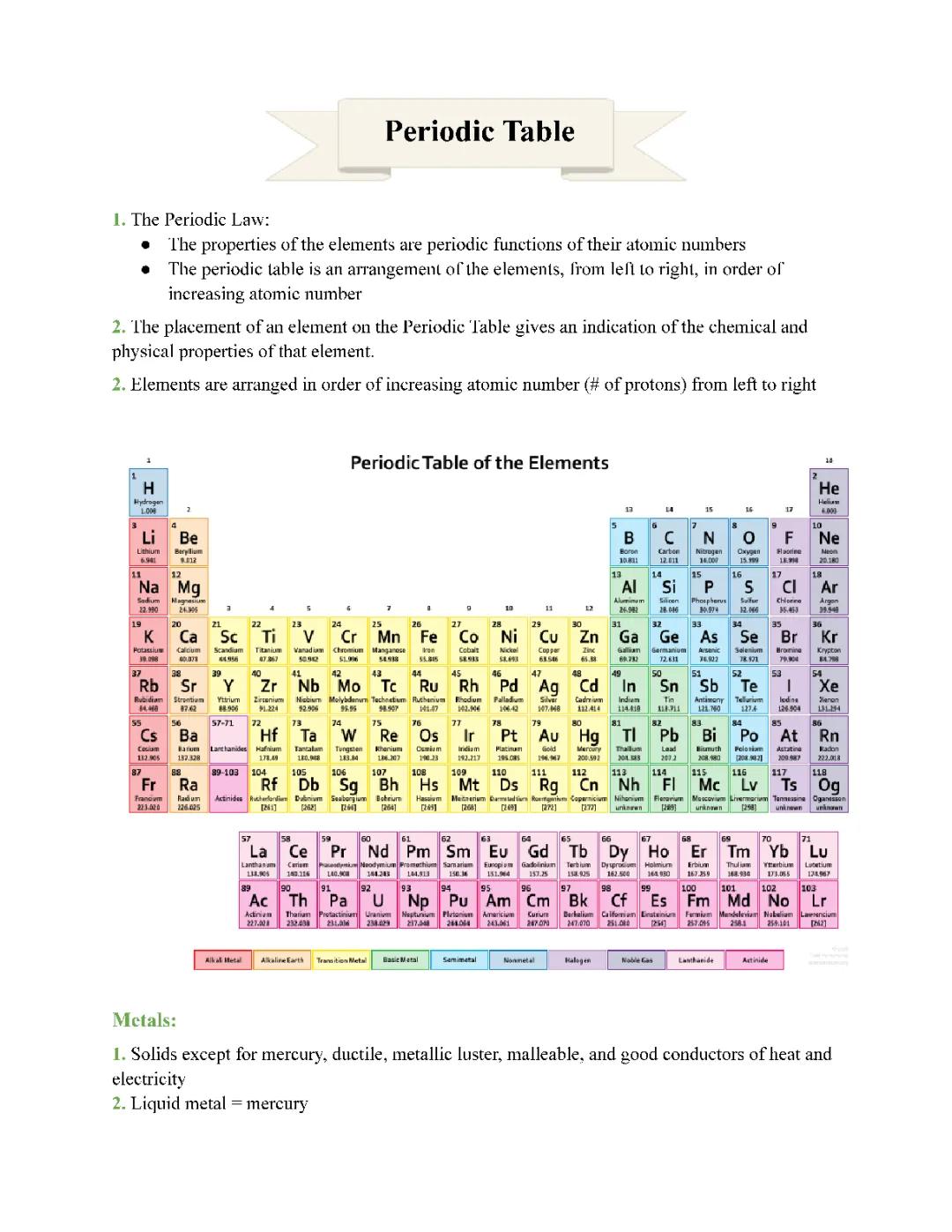 Discover Water Density, Metals, and More!