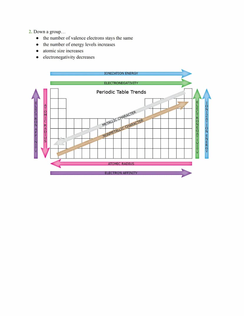 <h2 id="densitygreaterthanwater">Density greater than water</h2>
<p>In general, the density of most materials is greater than that of water.