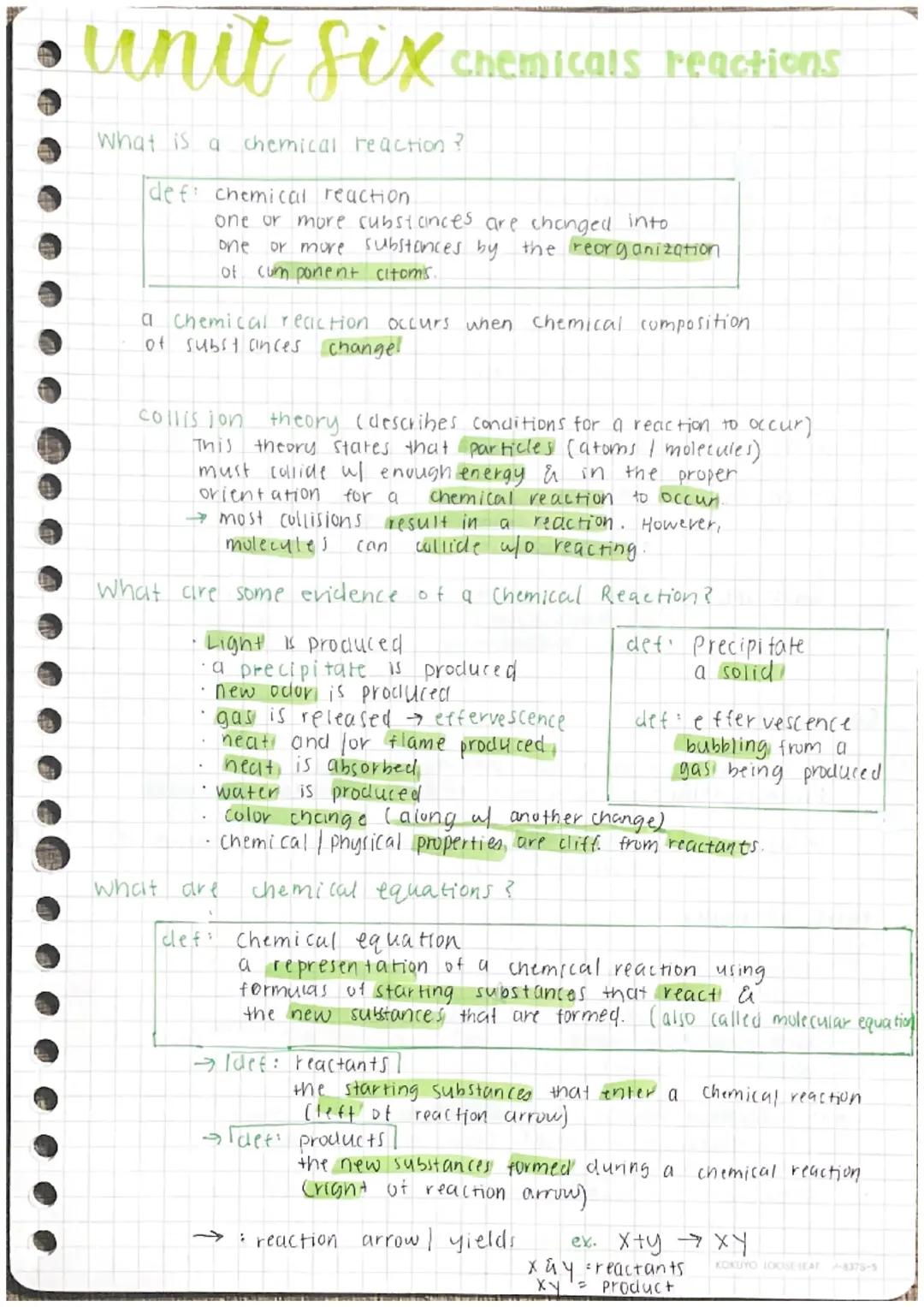 Understanding Chemical Reactions: Types and Importance for Class 10