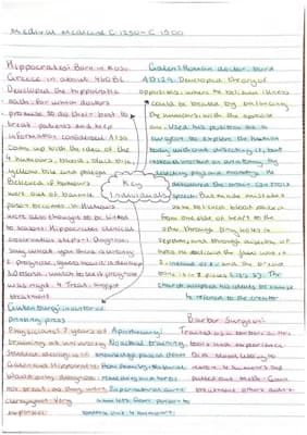Know Medicine Through Time key individuals thumbnail