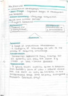 Know unit one key theorists blurt notes  thumbnail