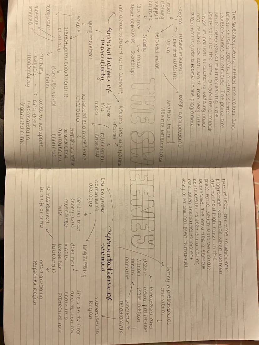gang activity
settings ance
locations
(
unglamourised
view of the
capital
Clothing used
to establish
a nierarchy.
pre-title sequence
uses re