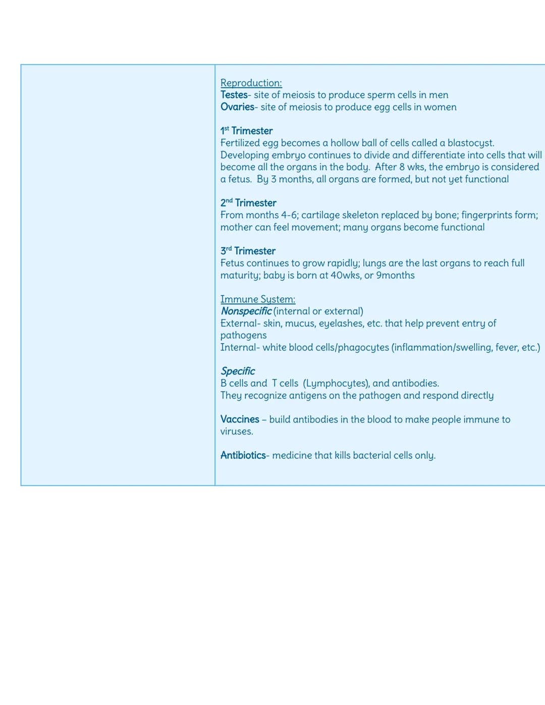 Topic
Scientific Method
Controls
-
Dependent/Independent
Validity and Reliability
Theories versus laws
Biology Notes
(for EOC and exams)
Che