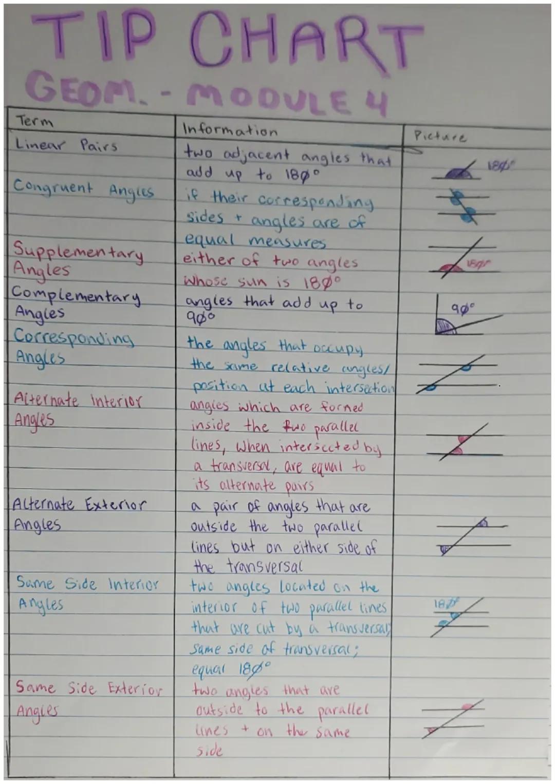 Fun Geometry: Congruent Triangles and Angles Worksheet for Class 7 & 9