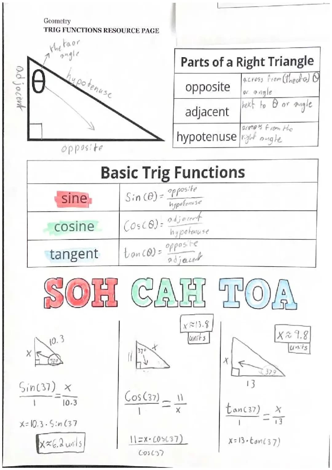 Basic Trig Functions and Right Triangles Explained for Kids