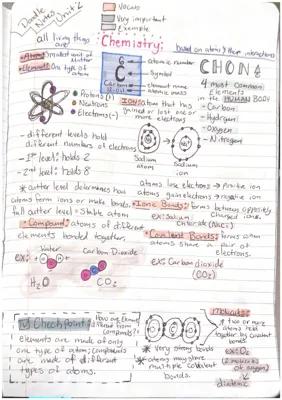 Know Bio Basic Chem notes  thumbnail