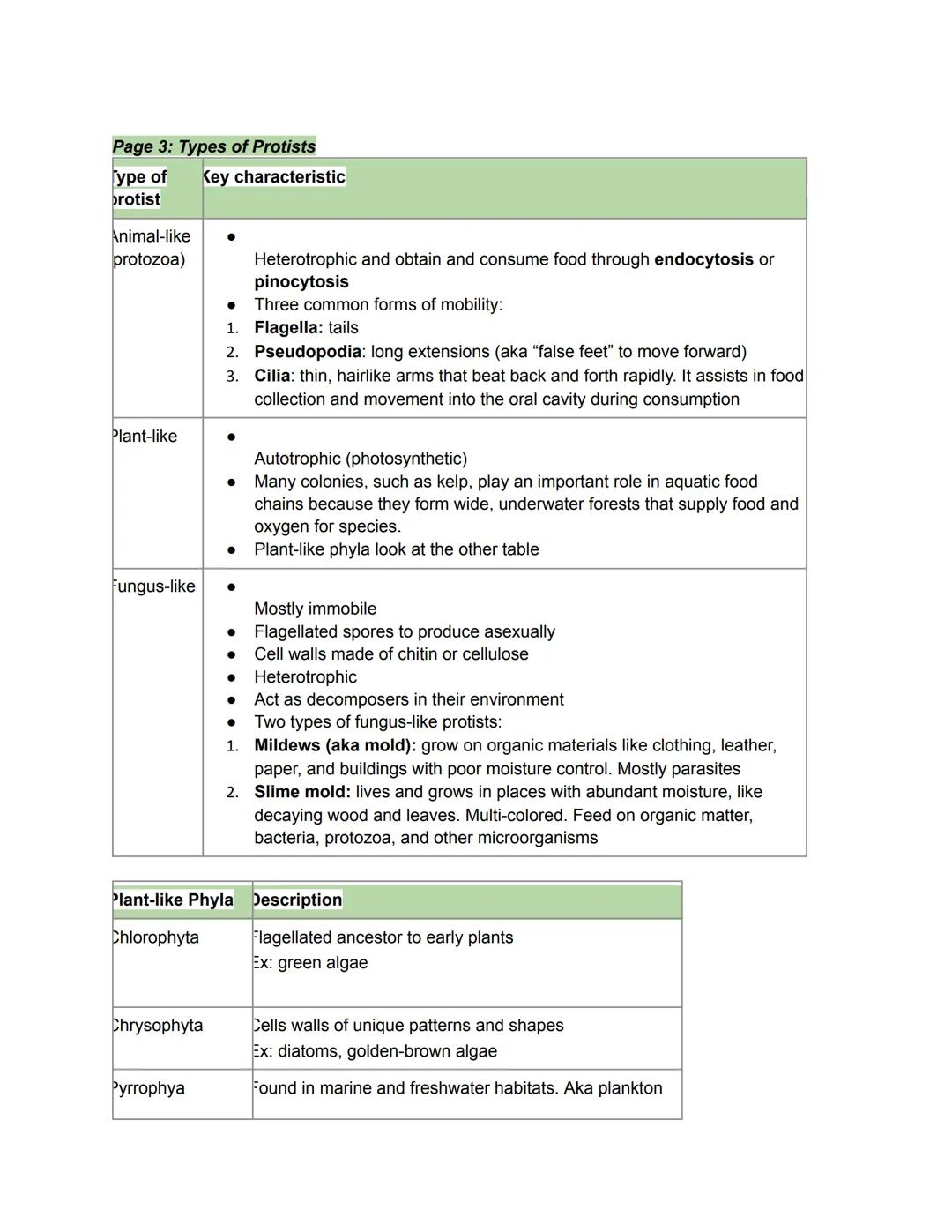 06.01 Bacteria
Key terms from the lesson
Ribosomal RNA: the RNA inside ribosomes, the organelle responsible for protein synthesis in
all liv