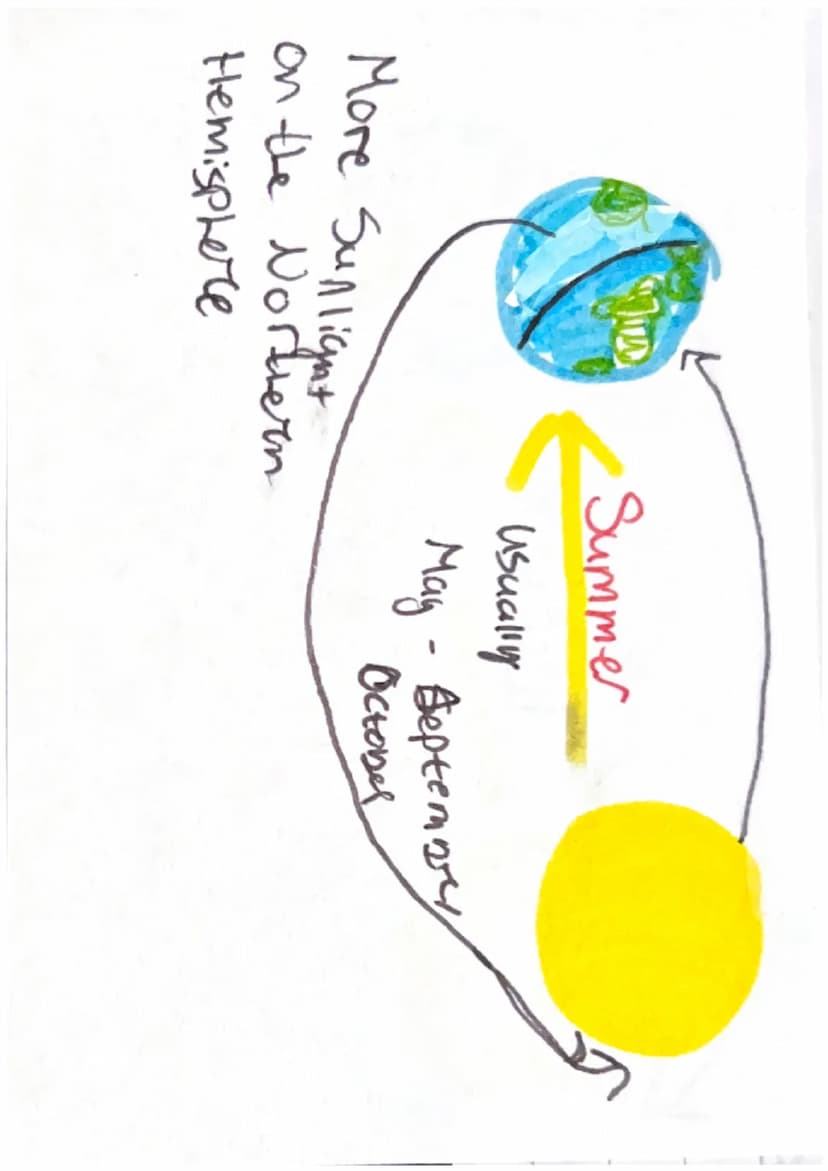 WHAT IS ASTRONOMY? H
The science that studies the universe that
deals with properties and objects in space and
laws under which the univery 