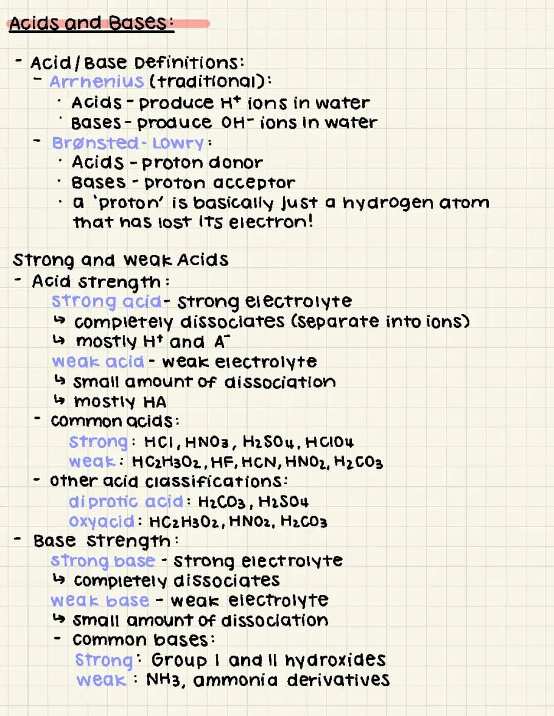 Acids and Bases