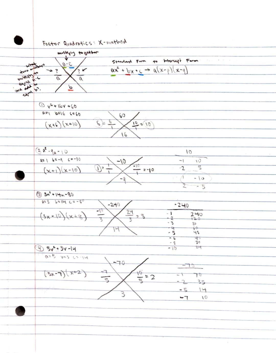 Solving Quadratics by Factoring: Easy Steps and Fun Worksheets