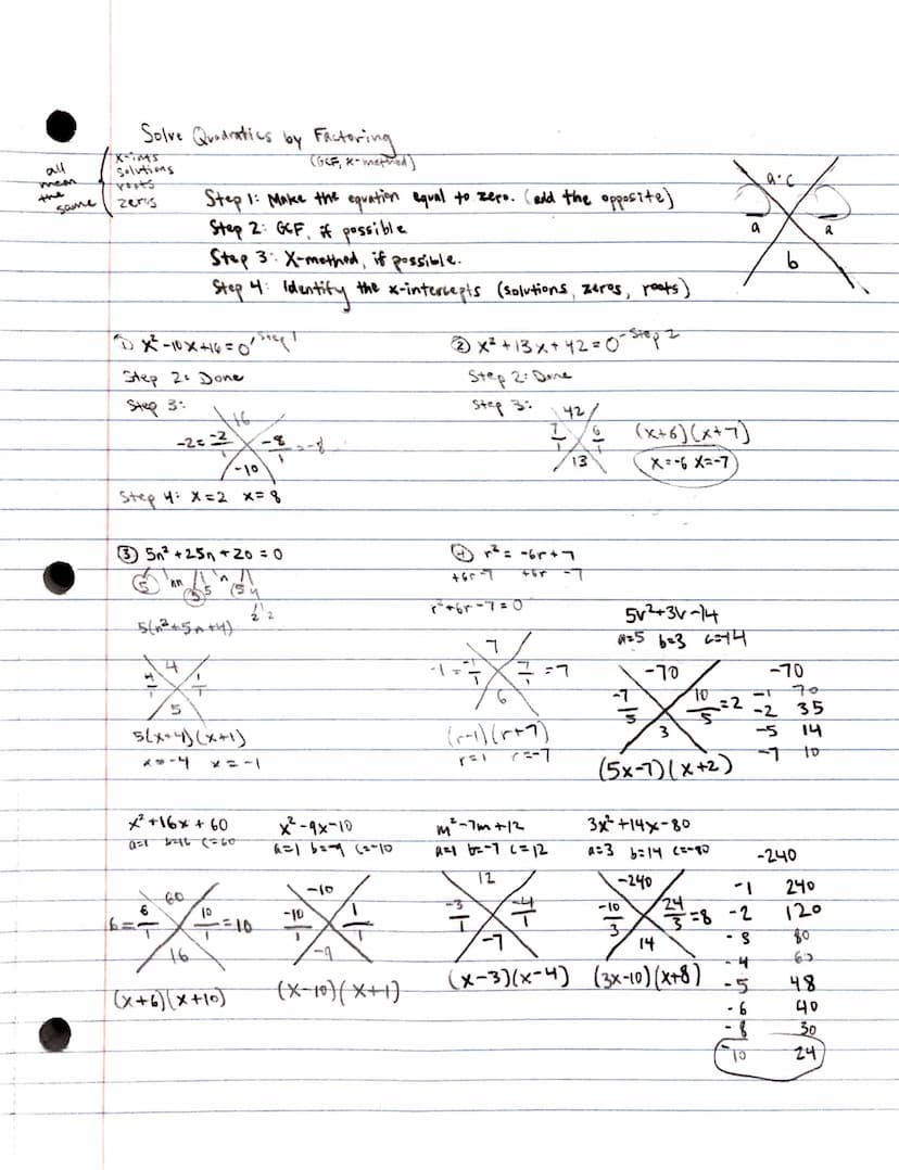 
<h2 id="factorquadraticsxmethod">Factor Quadratics: X-method</h2>
<p>One way to solve quadratic equations is by factoring. There are differ