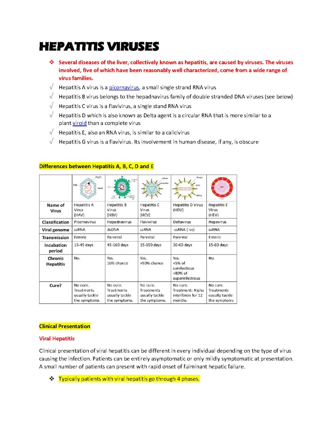 Hepatitis Viruses