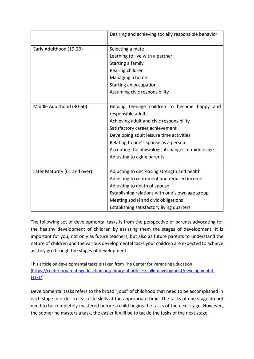 Module 2: Issues on Development, Stages of Human Development and Developmental
Tasks
Overview
This module puts together 3 topics.
The first 