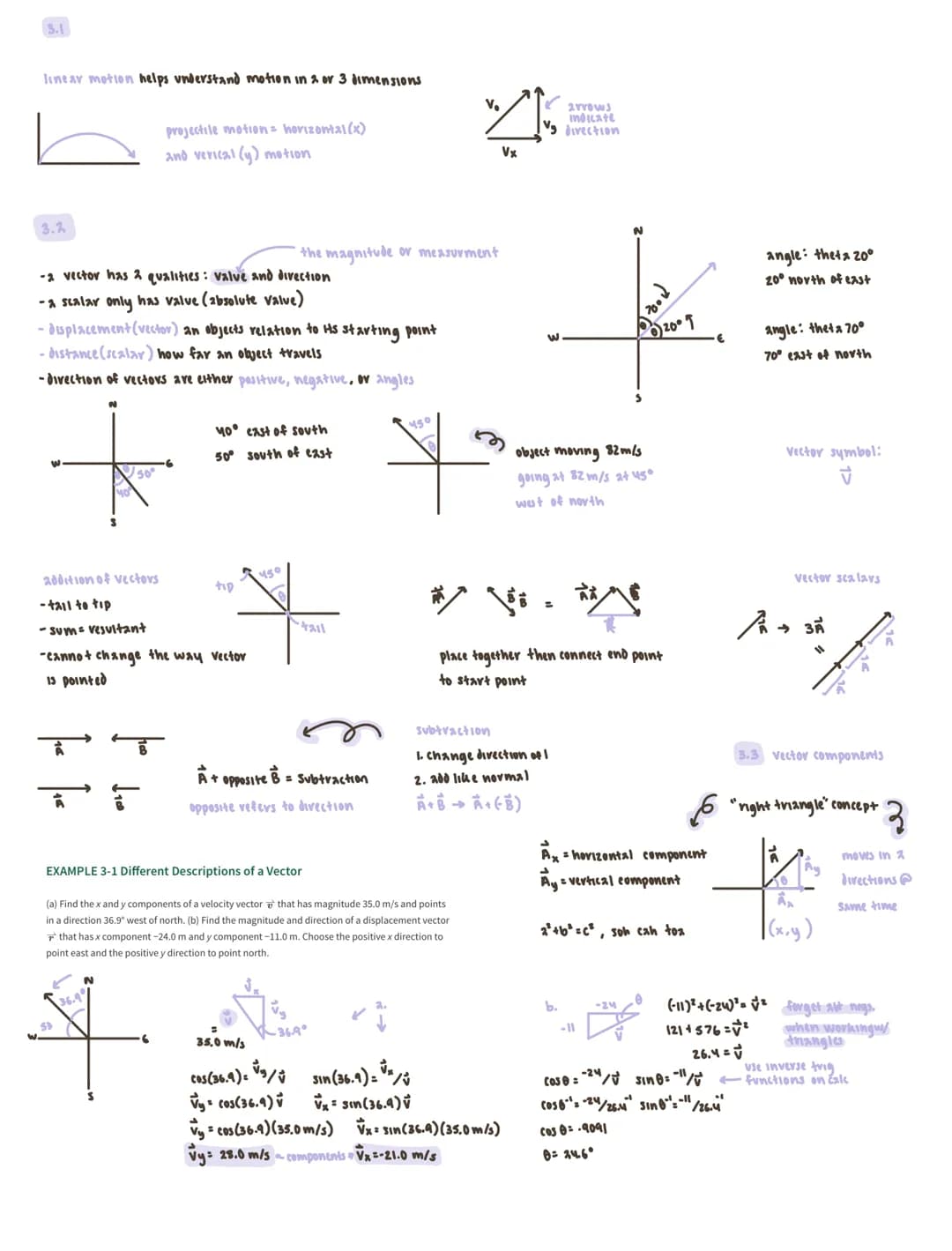3.1
linear motion helps understand motion in 2 or 3 dimensions
3.2
-2 vector has 2 qualities: valve and direction
-a scalar only has value (