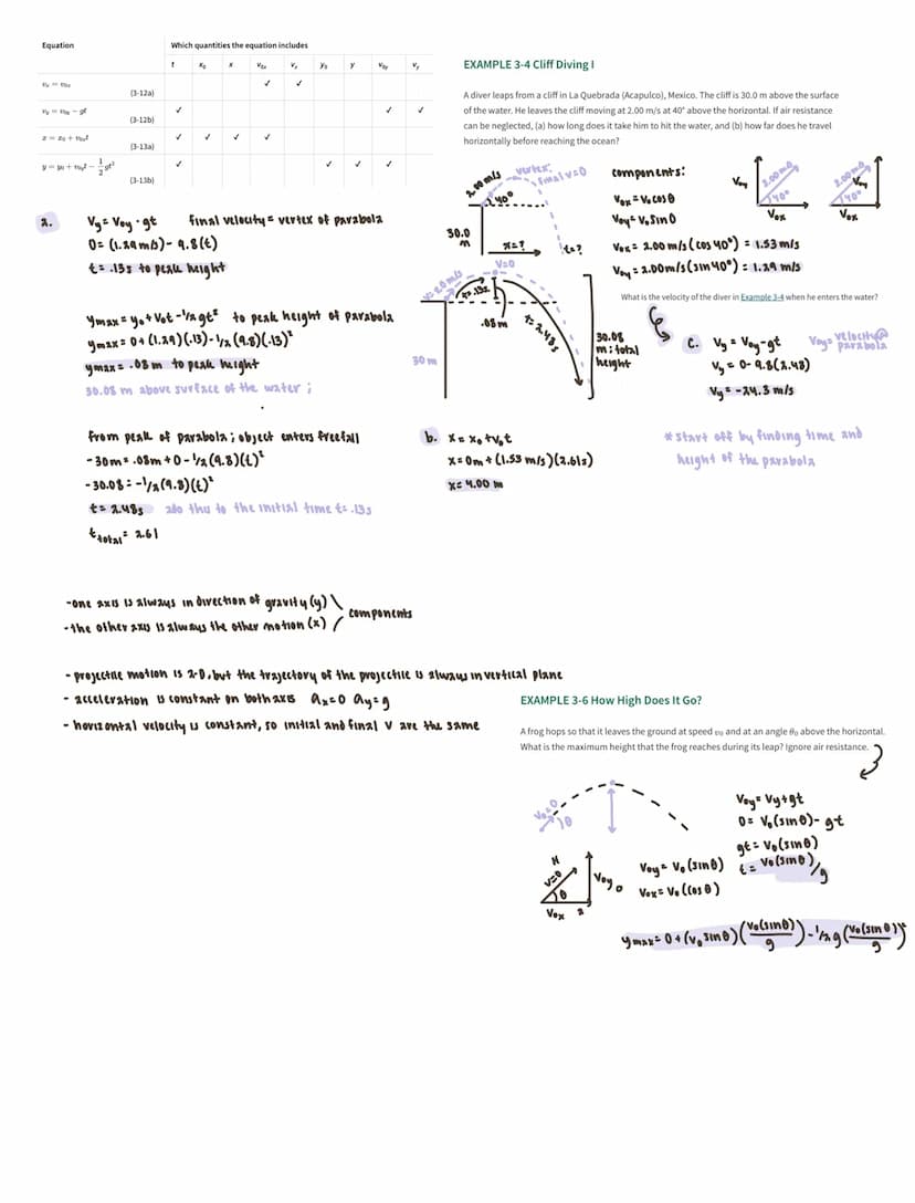 3.1
linear motion helps understand motion in 2 or 3 dimensions
3.2
-2 vector has 2 qualities: valve and direction
-a scalar only has value (