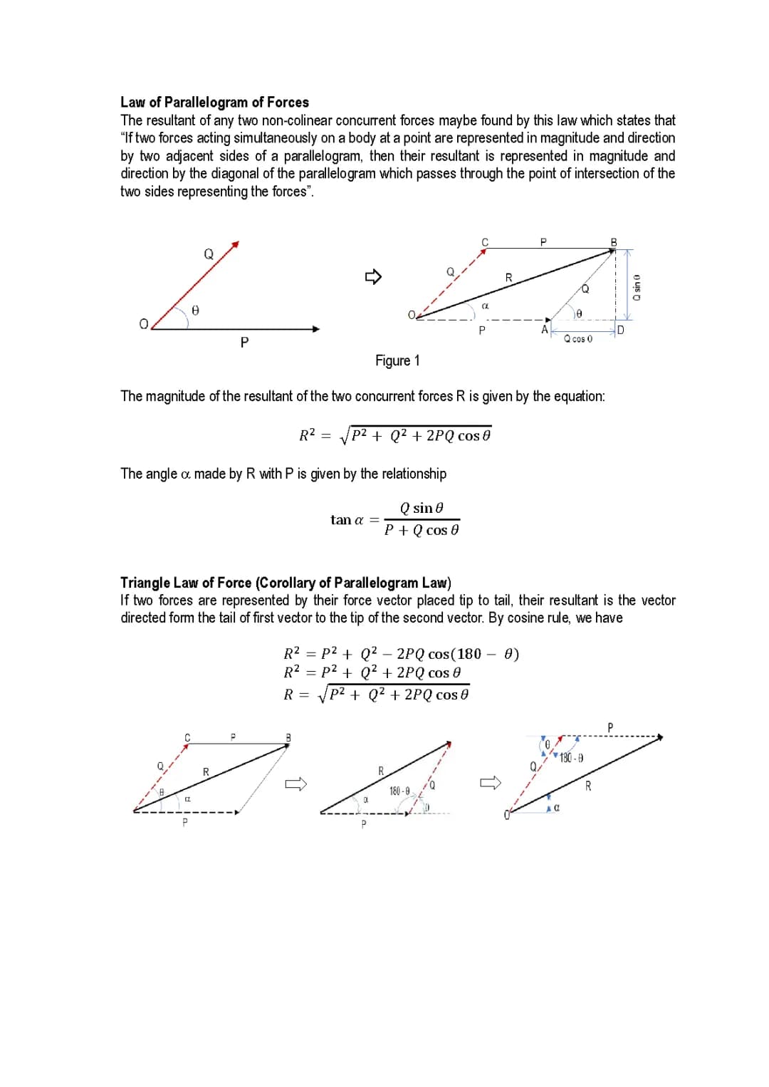 Learning the Parallelogram Law of Forces: Easy Guide for Kids