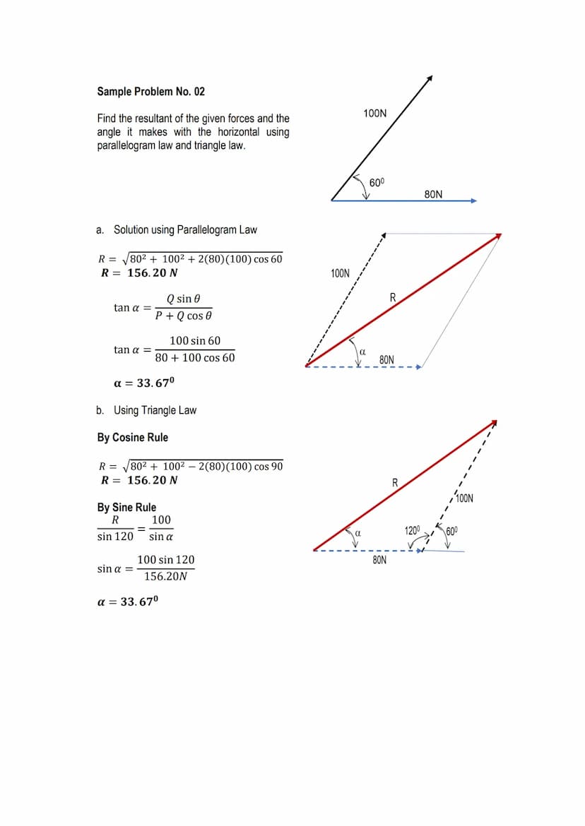 
<p>The Law of Parallelogram of Forces, defined in physics, states that the resultant of any two non-collinear concurrent forces may be foun