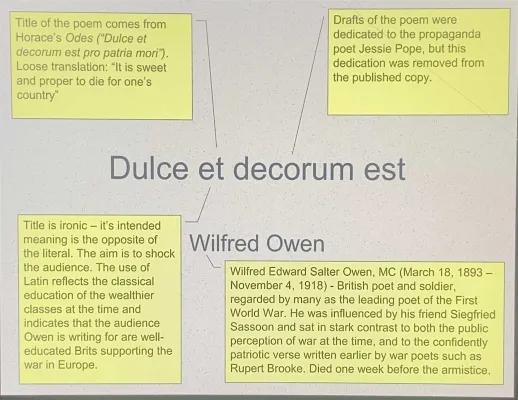 Know Dulce et Decorum Est - Wilfred Owen thumbnail