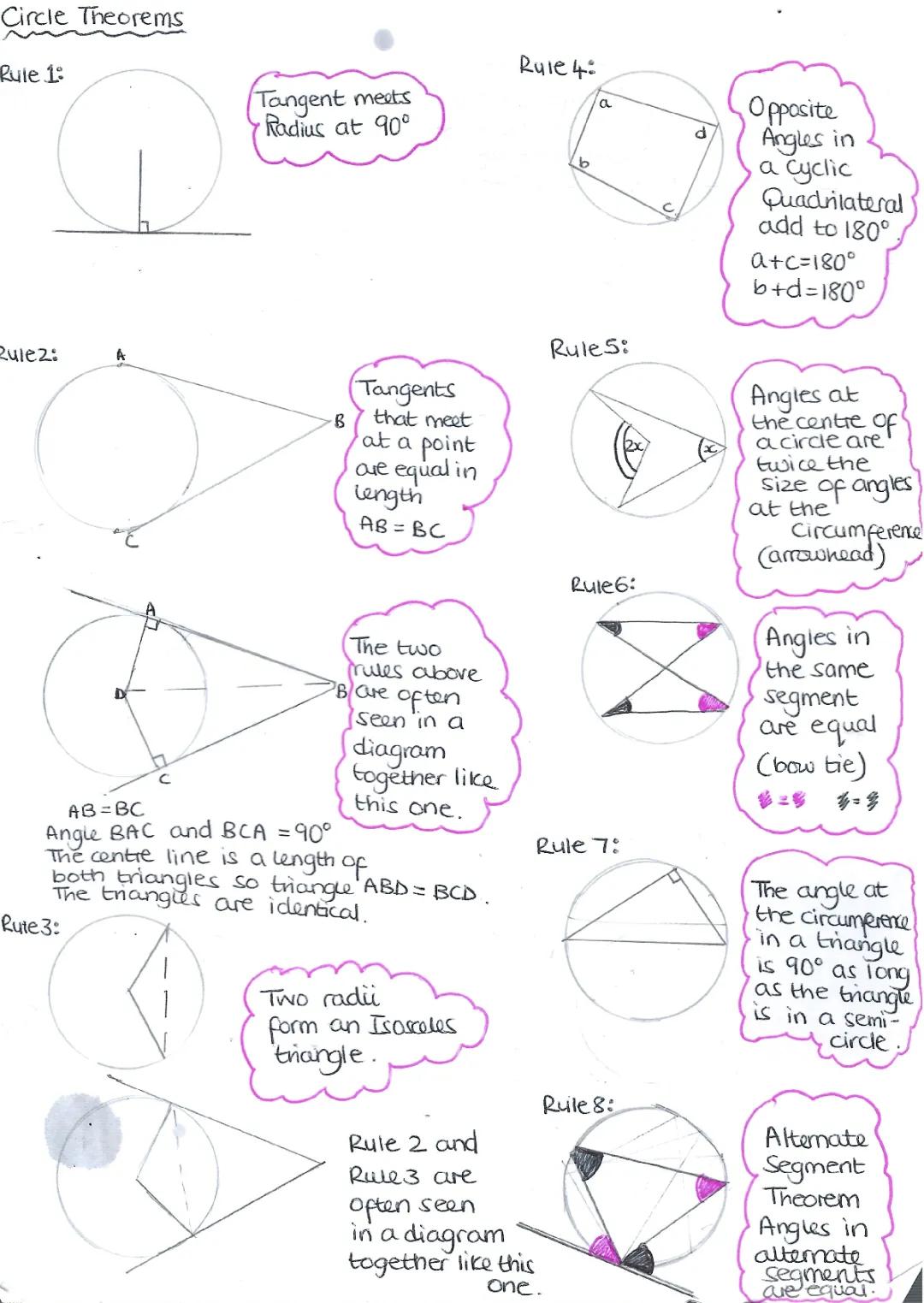 Circle Theorems Explained: Rules, Examples & Answer PDFs for Class 9 & 10