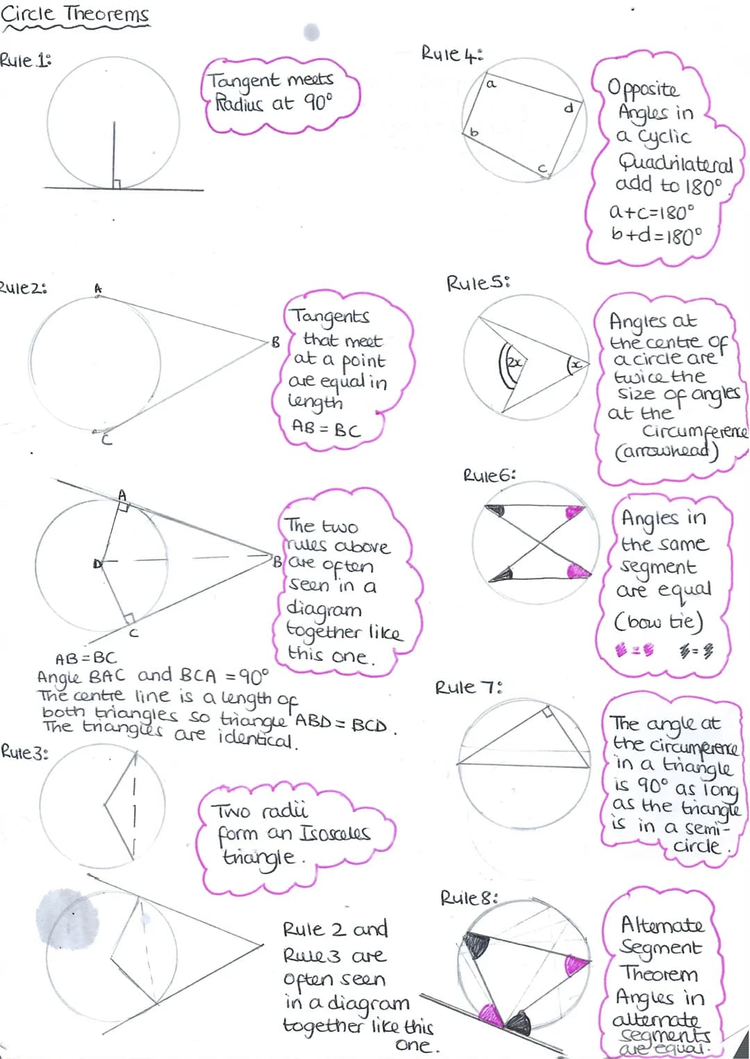 Circle Theorems
Rule 1:
Rule 2:
A
D
Rute 3:
Tangent meets
Radius at 90°
-B
(Tangents
that meet
at a point
are equal in
length
AB=BC
The two
