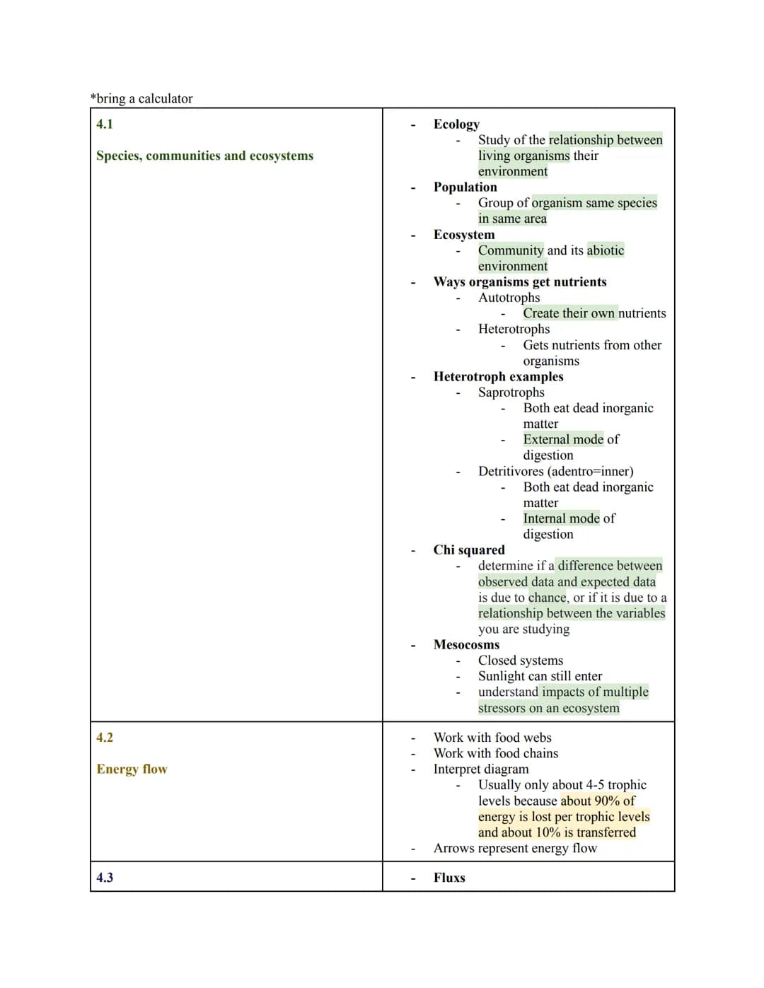 *bring a calculator
4.1
Species, communities and ecosystems
4.2
Energy flow
4.3
Ecology
Study of the relationship between
living organisms t
