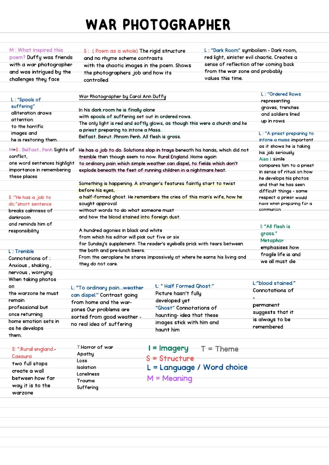 War Photographer Poem by Carol Ann Duffy - Summary, Analysis, and PDF