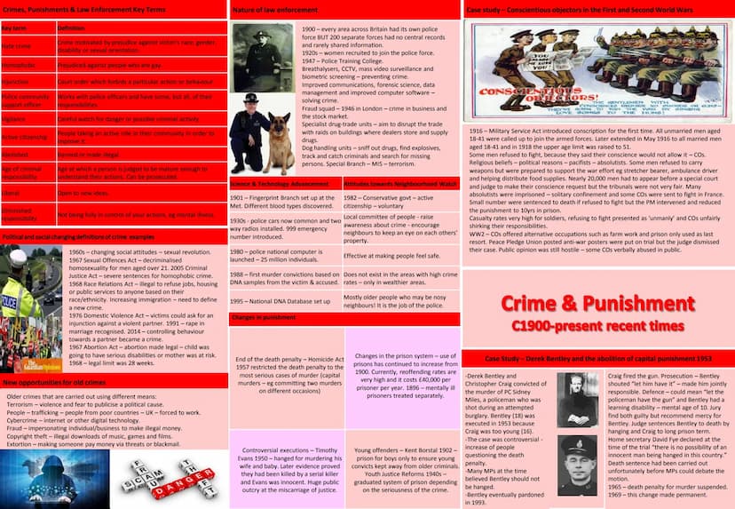 Crimes, Punishments & Law Enforcement Key Terms
Key term
Crimes against the
person
Crimes against
property
Crimes against
authority
Tithings
