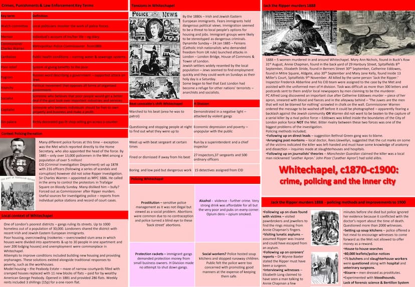 Crimes, Punishments & Law Enforcement Key Terms
Key term
Crimes against the
person
Crimes against
property
Crimes against
authority
Tithings