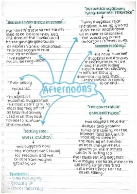 Know Afternoons. thumbnail