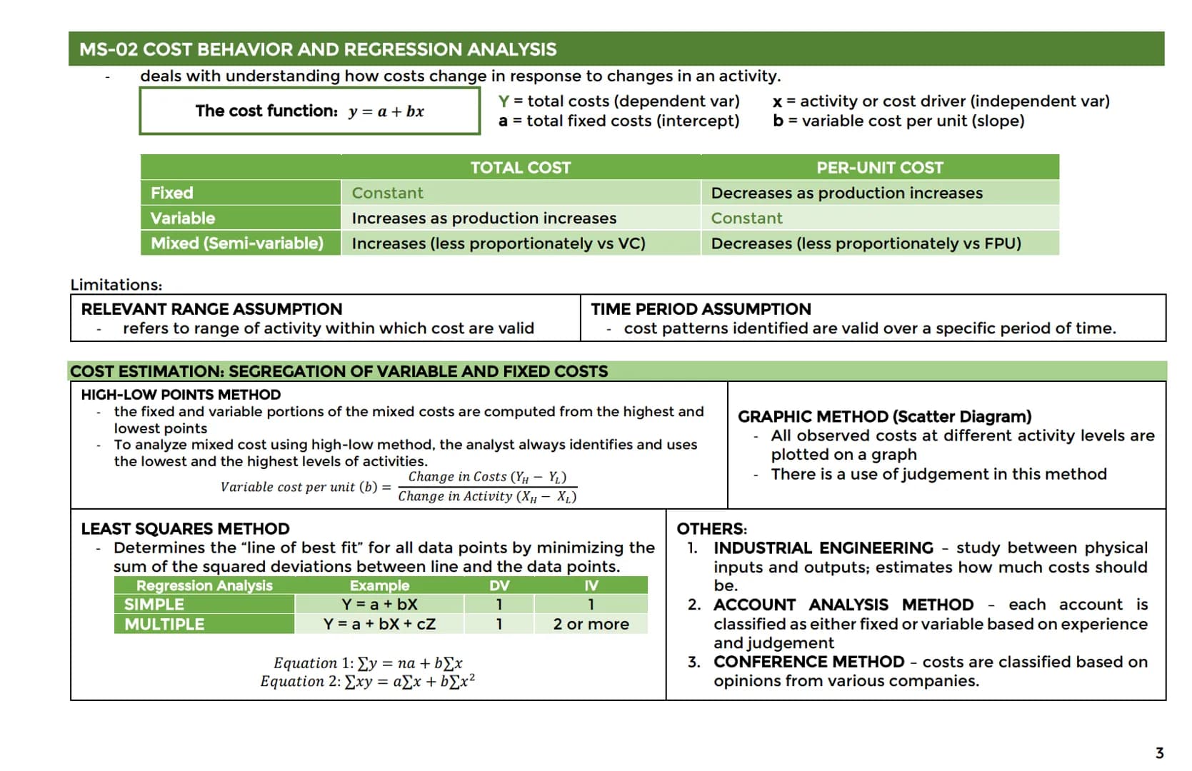 MS-01 INTRODUCTION TO MANAGEMENT ACCOUNTING
- combines limited human and material sources.
Vision
The future of the firm;
what is the compan