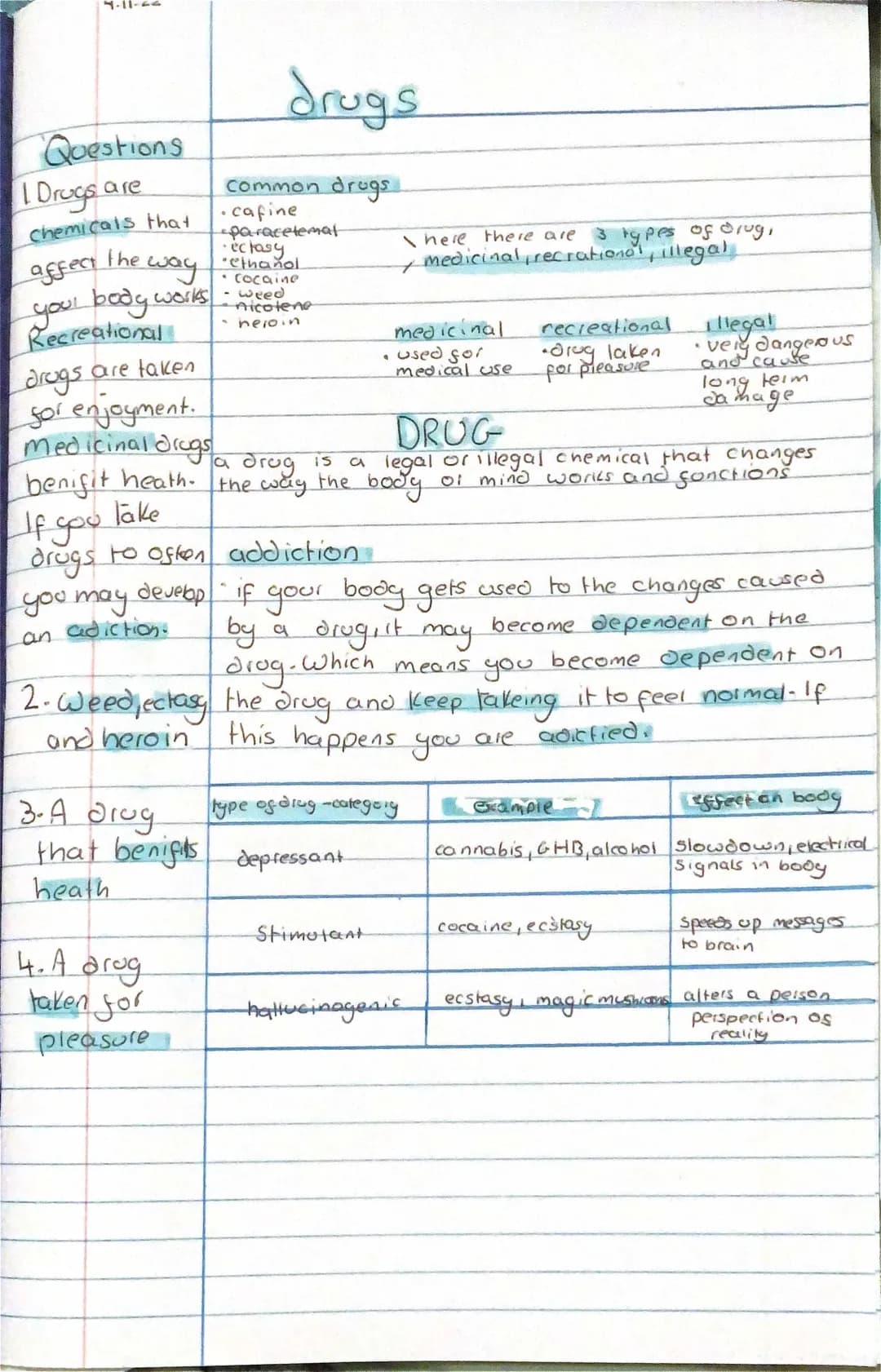 Drugs: What They Do to Your Body and Which Ones Are Legal