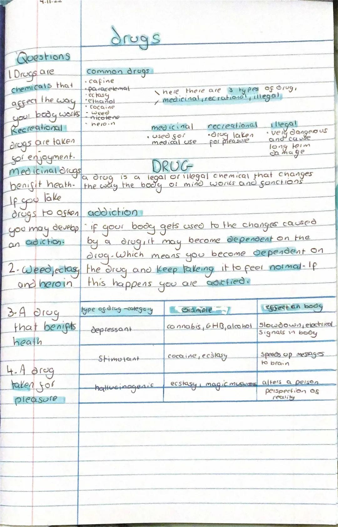 Drugs: What They Do to Your Body and Which Ones Are Legal