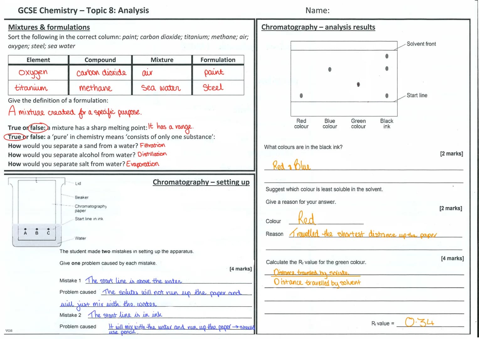 GCSE Chemistry - Topic 8: Analysis
Mixtures & formulations
Sort the following in the correct column: paint; carbon dioxide; titanium; methan