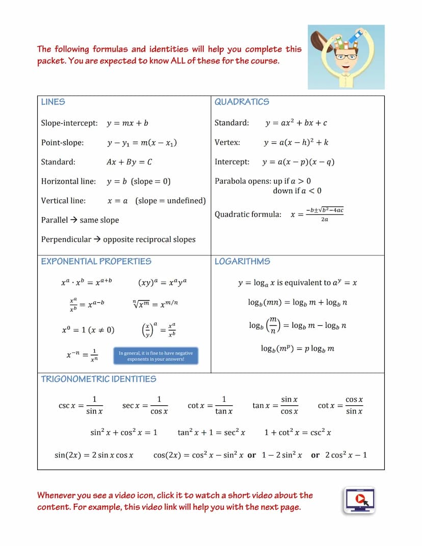 AP Calculus AB
Summer Packet
This packet is intended to prepare you for AP Calculus AB by reviewing
prerequisite algebra and pre-calculus sk