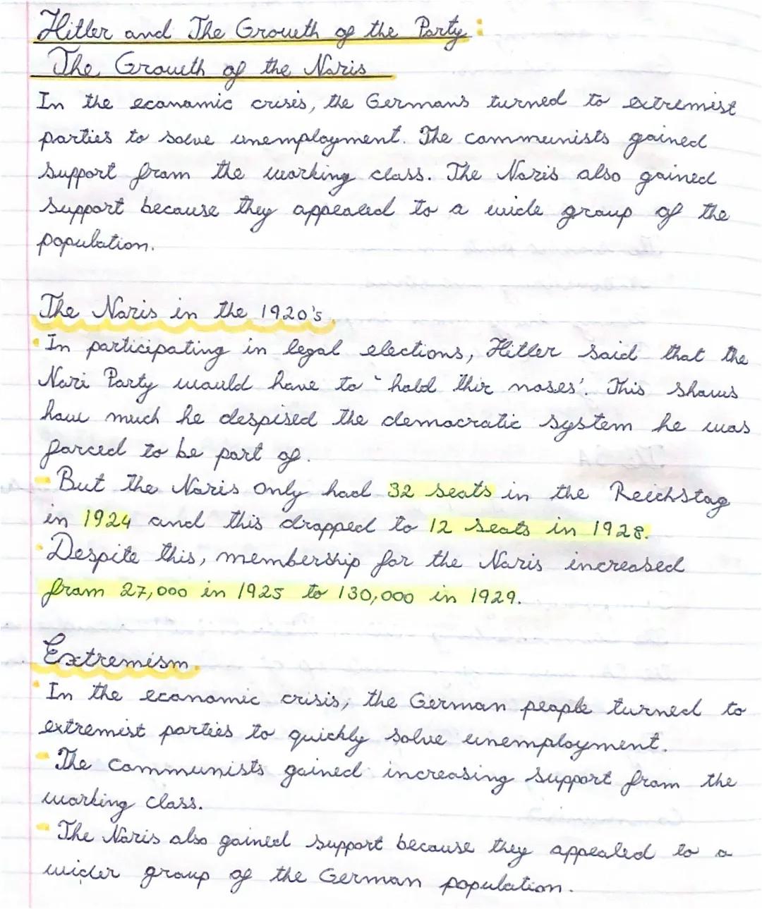 Hitler and the growth of the Nazi party 