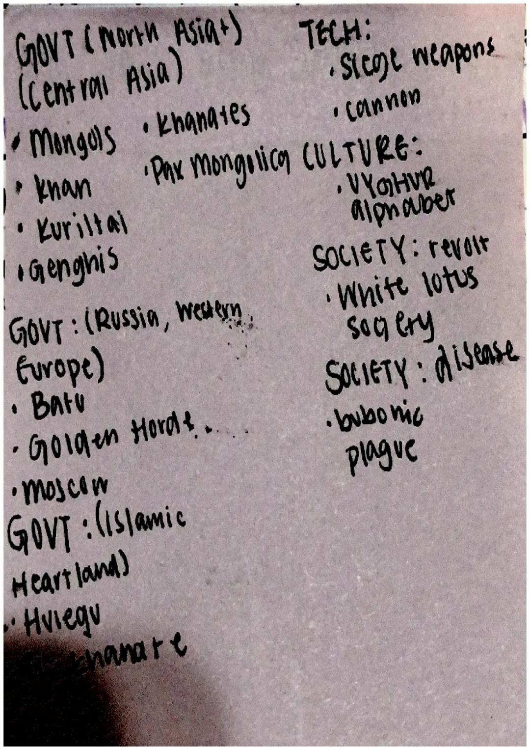 INTRO
.
2.1 Continued
Commercial
China developed
new
Ching had long been a
Innovations
systems
money
economy
Lusing money rather than using 