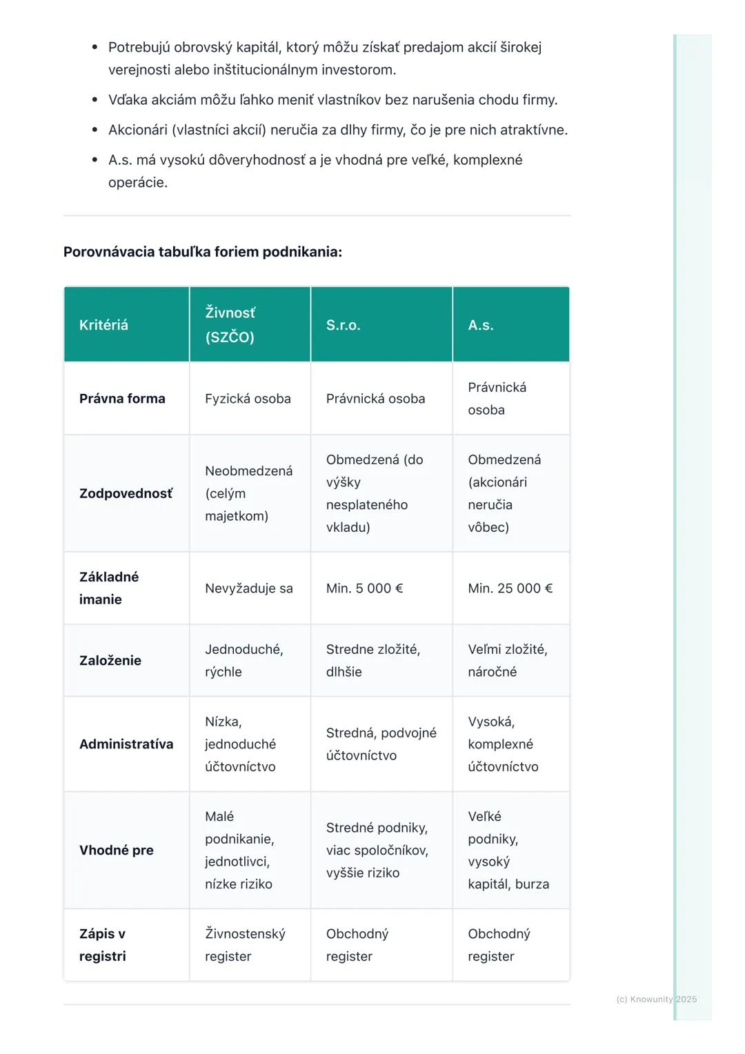 # Formy podnikania

Prehľad a úvod

Na hodine ekonómie sme sa začali učiť o podnikaní a rôznych spôsoboch, ako
môžu ľudia alebo skupiny ľudí