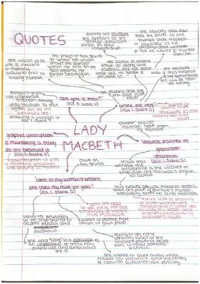 Know Lady Macbeth quotes  thumbnail