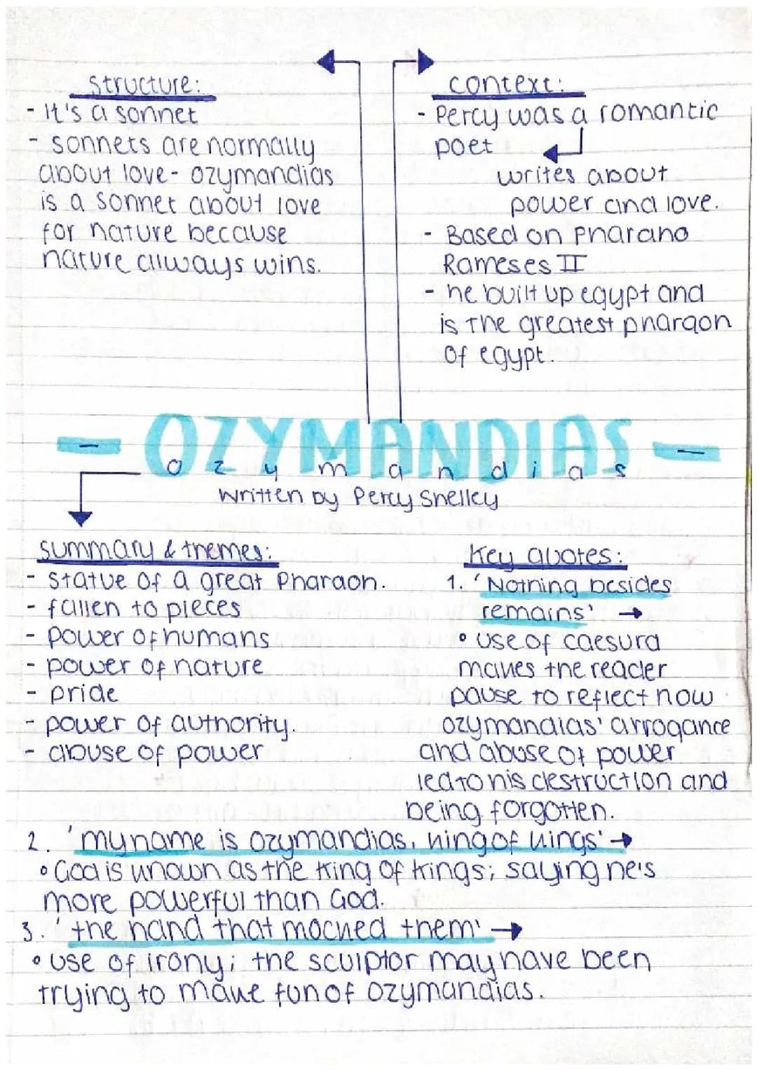 Ozymandias Poem Analysis: Key Quotes and Themes for Kids