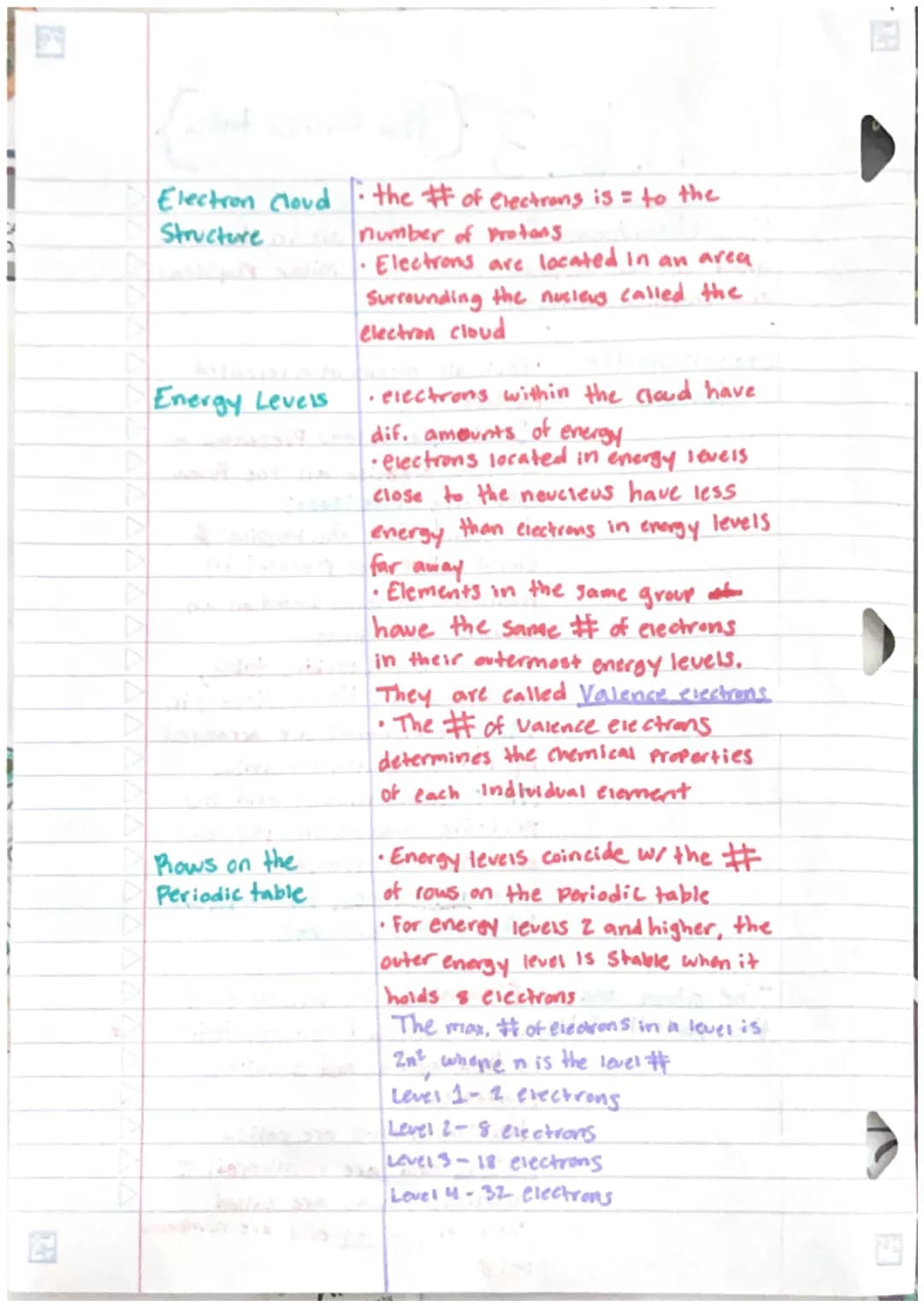 FIVE STAR
FIVE STAR.
FIVE STAR.
FIVE STAR.
Ch. 16.3 (the Periodic table}
Main Idea: Atoms of elements that are in the same
group on the Peri