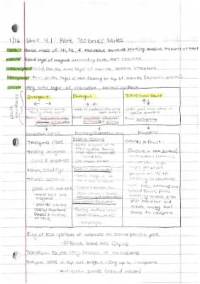 Know APES Unit 4: Earth Systems thumbnail