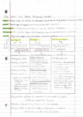 Know APES Unit 4: Earth Systems thumbnail