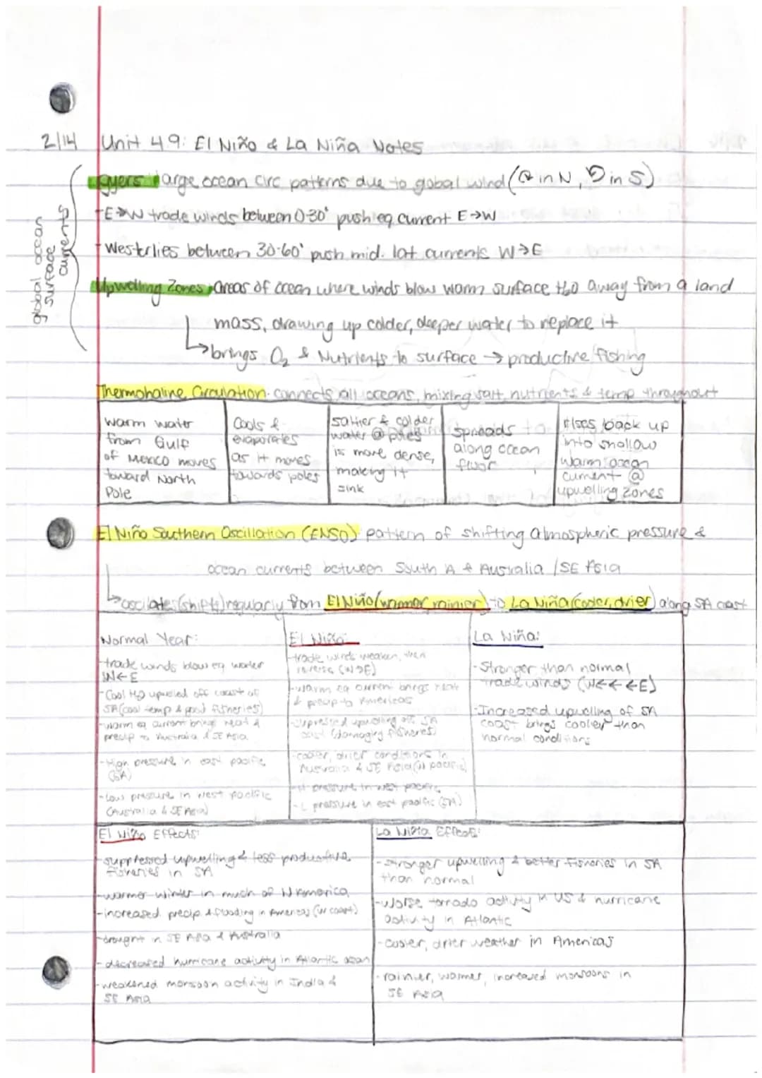 1/16 Unit 4.1: Plate Tectonics Notes.
core: dense mass of N₁, Fe, & radioactive elements releasing massive amounts of heat
mantle: liquid la