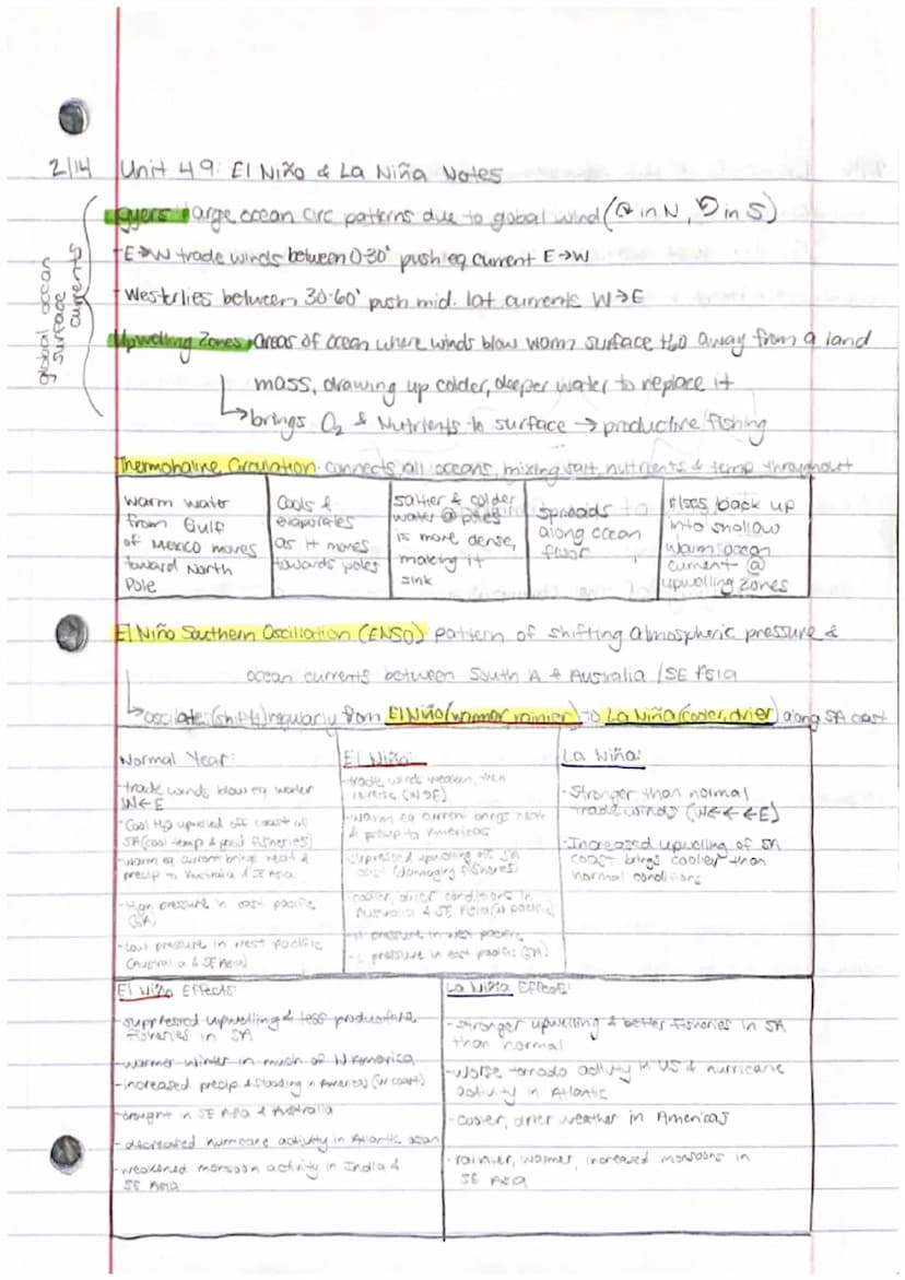 1/16 Unit 4.1: Plate Tectonics Notes.
core: dense mass of N₁, Fe, & radioactive elements releasing massive amounts of heat
mantle: liquid la