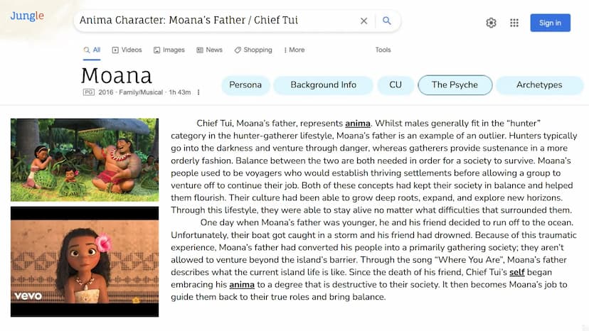Period 5
Jungian Ideas &
Concepts in Film:
Moana
Carly Quach Jungle
Moana: Film Synopsis
Q All
Videos
Images
Moana
PG 2016 Family/Musical 1h