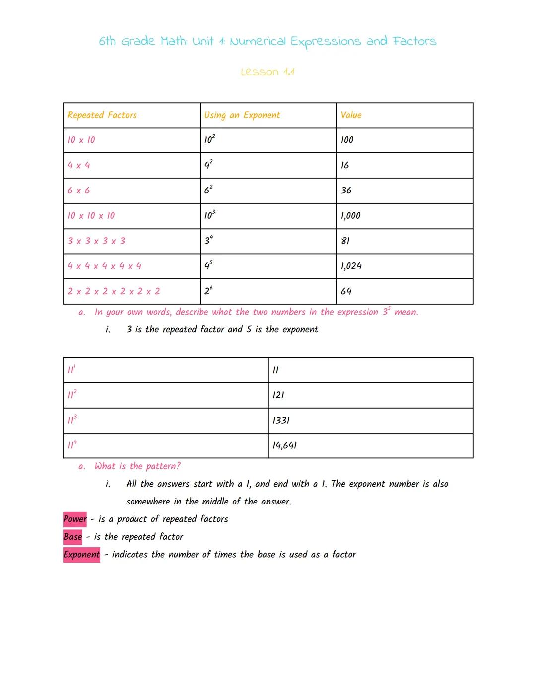 Repeated Factors
10 x 10
4 x 4
6x6
10 x 10 x 10
3x3x3x3
4 x 4 x 4 x 4x4
6th Grade Math: Unit 1: Numerical Expressions and Factors
11'
11²
11